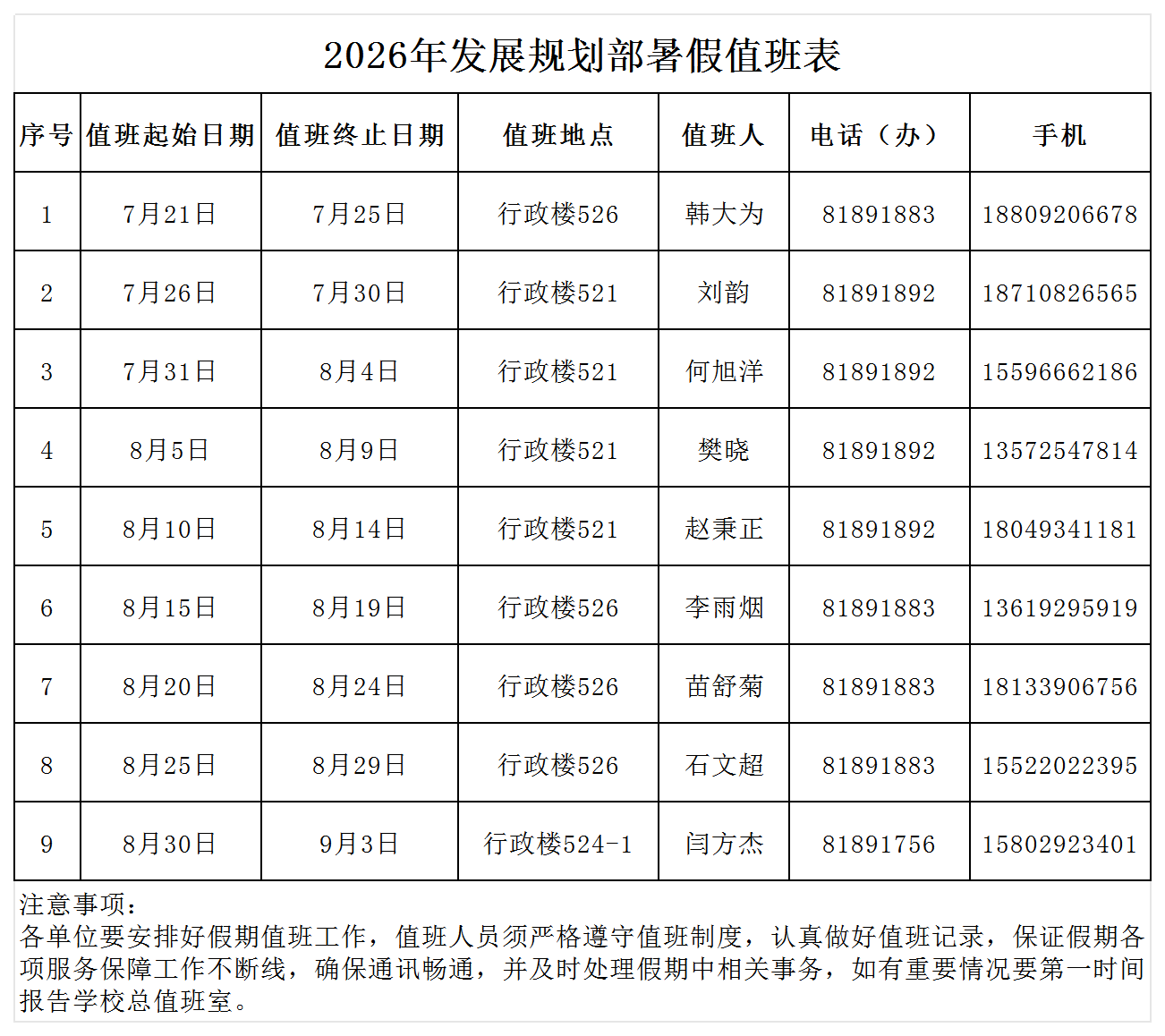机构设置