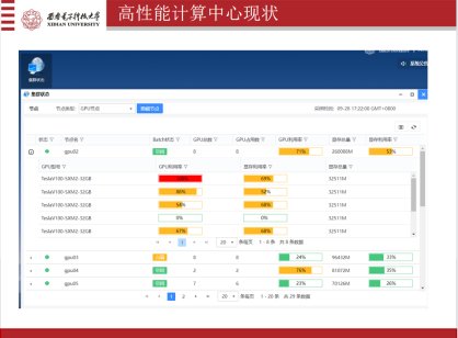 最终评选出一等奖1名