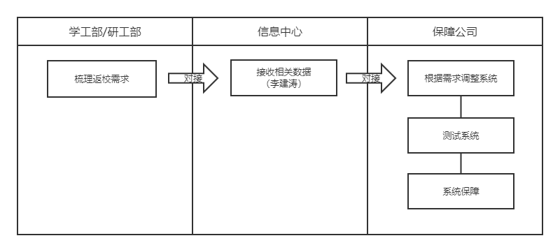 拜仁慕尼黑官方合作伙伴安博电子官方网